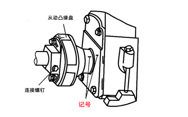 噴油泵提前角標記圖-柴油發電機組.png