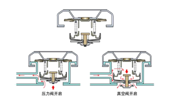 水箱蓋原理圖-柴油發電機組.png