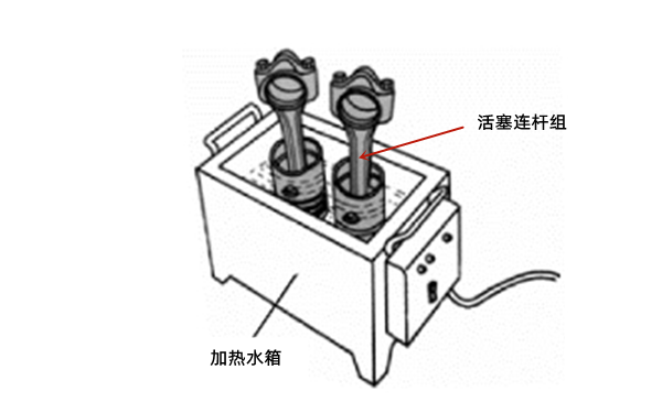 活塞連桿組安裝前加熱-柴油發電機組.png