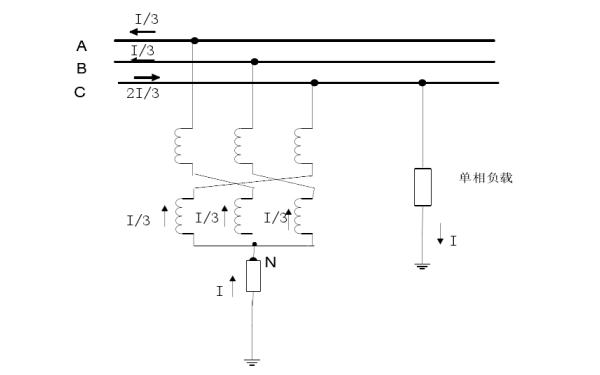 發(fā)電機(jī)中性點(diǎn)經(jīng)接地變壓器接地.png