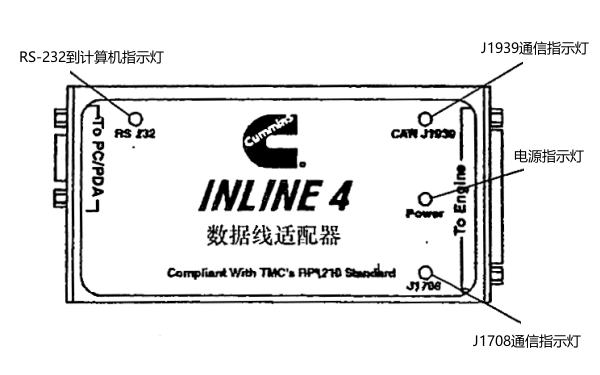 康明斯柴油發電機INLINE4數據線適配器的識別.png