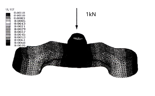 柴油機(jī)進(jìn)氣門橋剛度計算模型.png