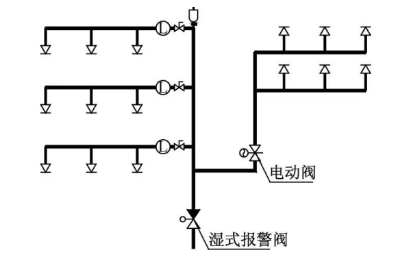 發電機房自動滅火器裝置.png