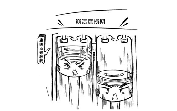 磨損狀態示意圖-柴油發電機組.png