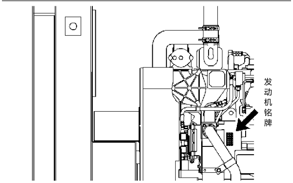康明斯發動機銘牌序列號所在位置.png