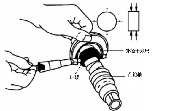 柴油機凸輪軸頸磨損檢查.png