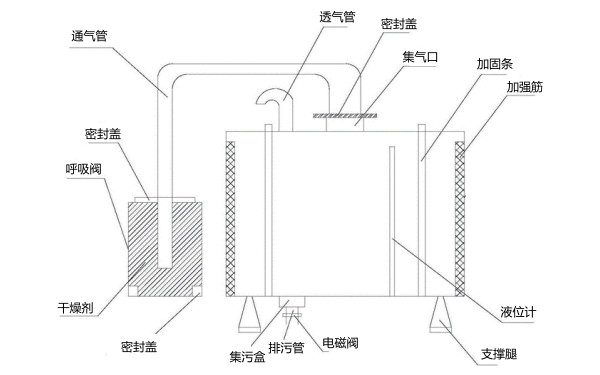 柴油發電機組用儲油箱設計圖.jpg