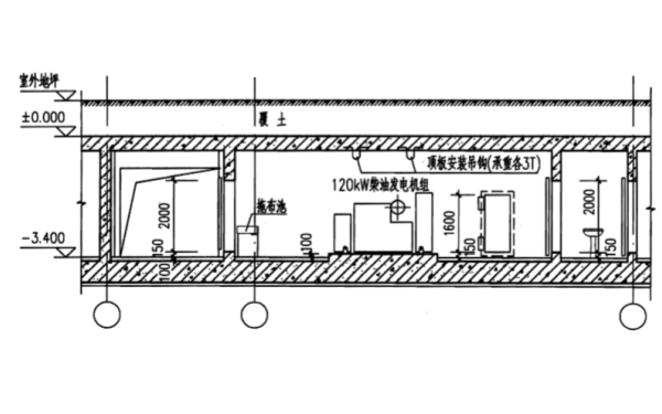 人防移動柴油機(jī)電站側(cè)視圖.PNG