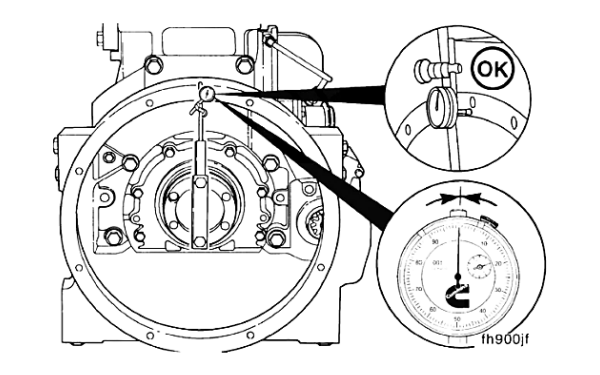 柴油機(jī)對(duì)中千分表安裝.png