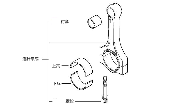 連桿襯套裝配零件圖.png