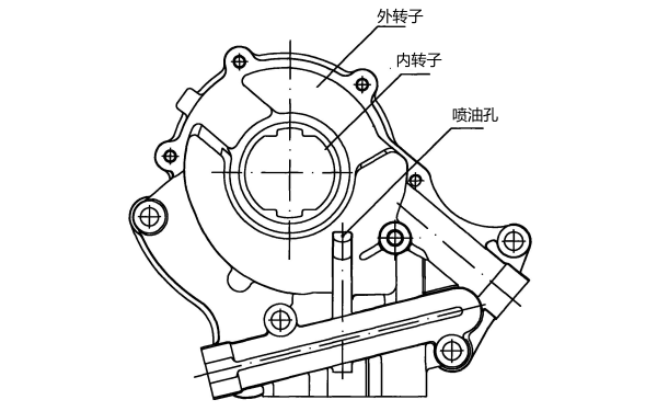 轉(zhuǎn)子機(jī)油泵結(jié)構(gòu)外觀圖.png